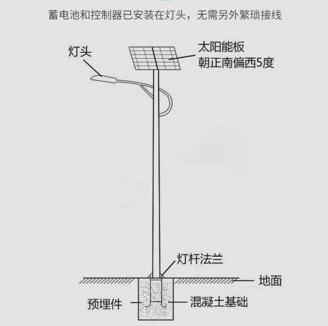 1688974761212822.png image.png